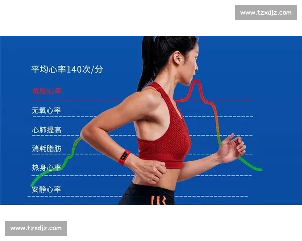 智能运动服装，监测体温心率，告别运动伤害不是梦